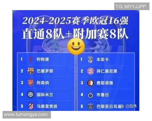 布鲁日与马德里竞技比赛结果分析与比分预测探讨