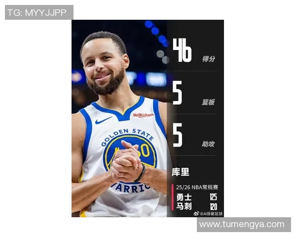 勇士复苏，库里仍是司令塔