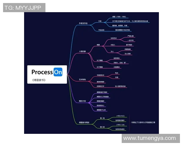 梁司渝的奋斗历程与人生哲学探讨:从平凡到卓越的心路历程 梁司渝的奋斗历程与人生哲学探讨:从平凡到卓越的心路历程